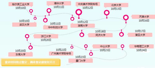 蘇寧、優衣庫、中國電信等11家名企聯合啟動校園招聘，市場營銷策劃崗位受關注